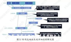 深度解析：韩国区块链与